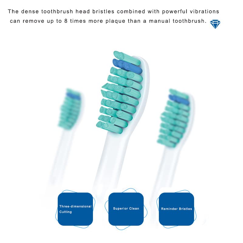  Oral B CrossAction Power Toothbrush Replacement Head (Soft) 